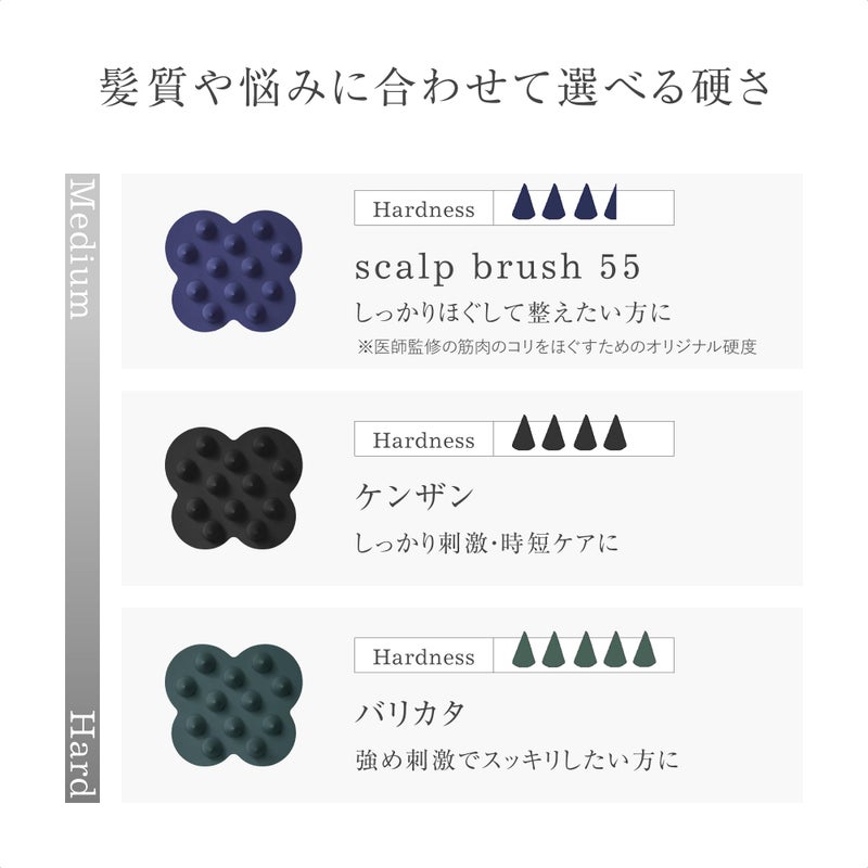 UKA Shampoo Brush Kenzan - Image 5